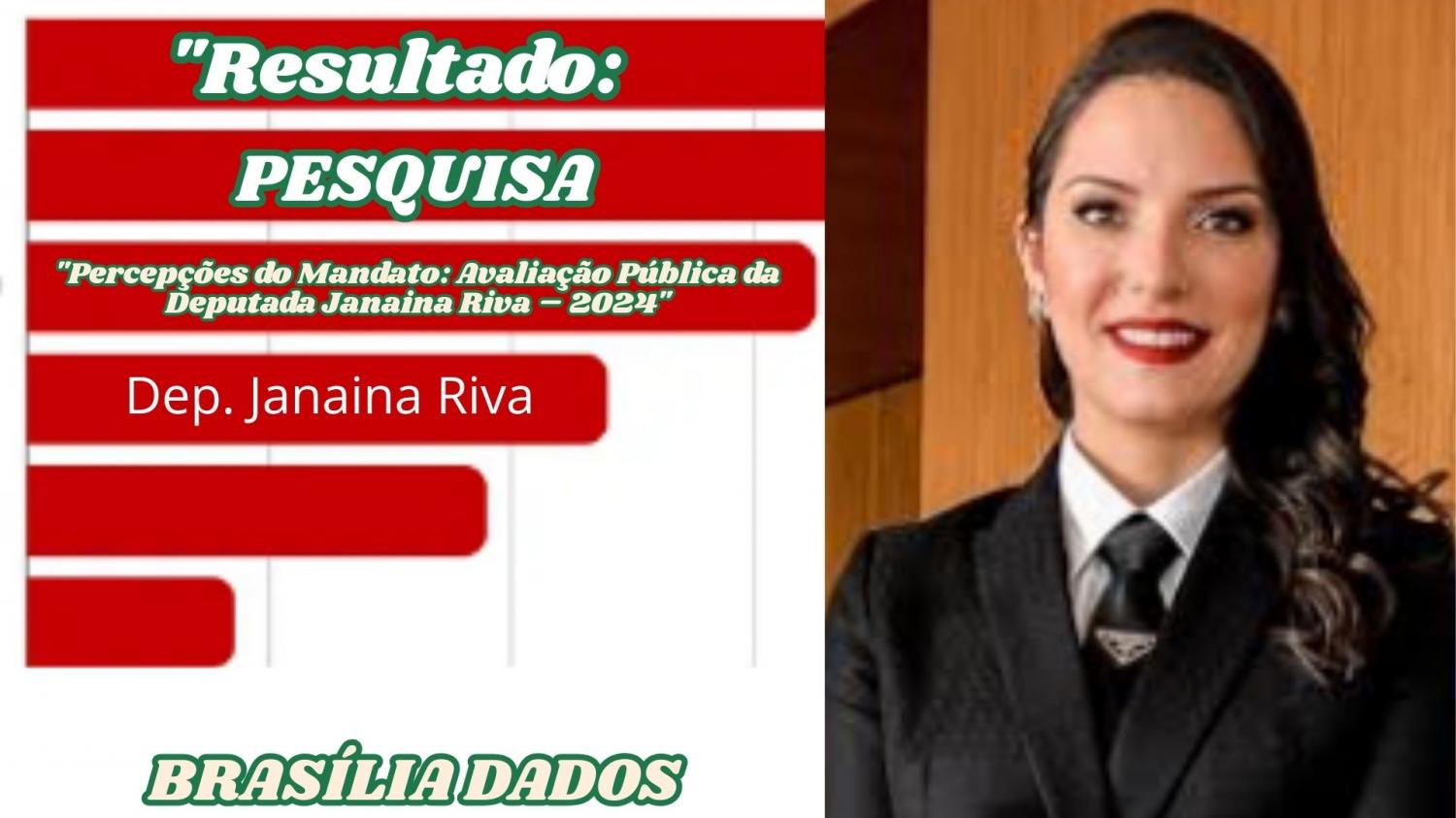 Resultado Exclusivo: Avaliação Janaina Riva 2024